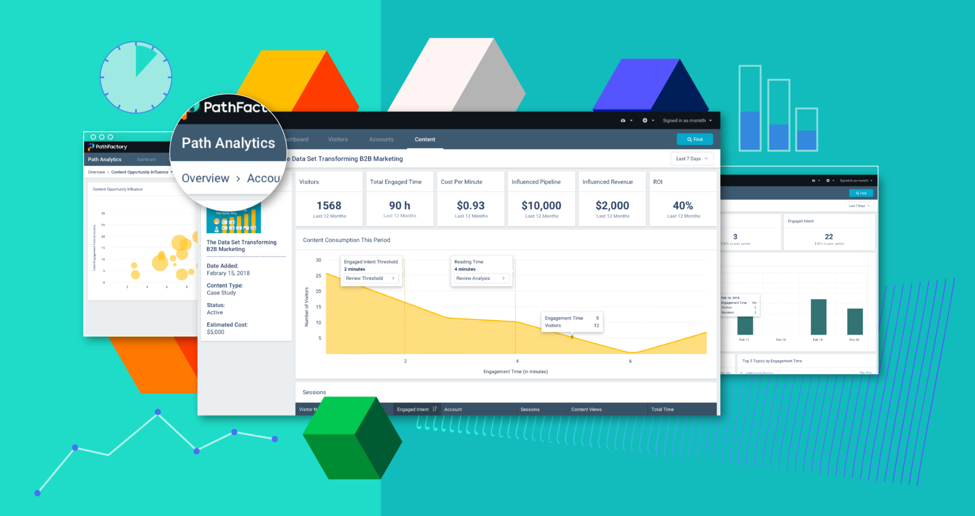 Header Image showing screenshots of the PathFactory Platform specifically the types of Path Analytics, on a teal background with cartoons of graphs and pie charts.