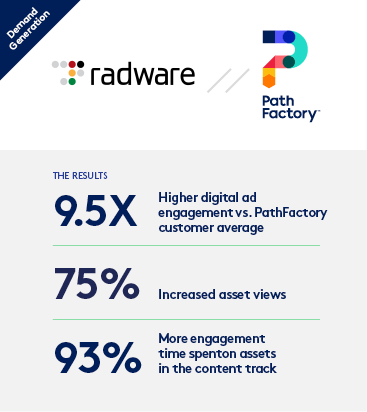 Thumbnail of case study with stats